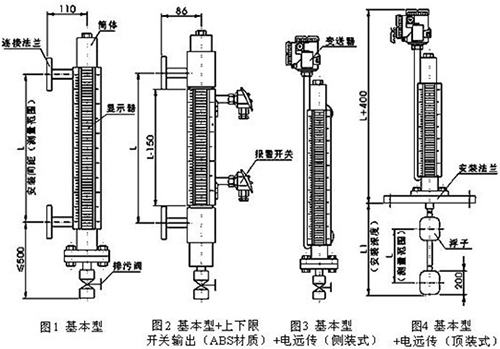 耐酸堿液位計(jì)結(jié)構(gòu)特點(diǎn)圖