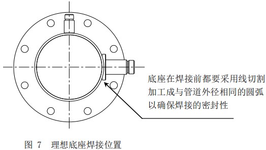 熱式氣體質(zhì)量流量計(jì)底座焊接位置圖