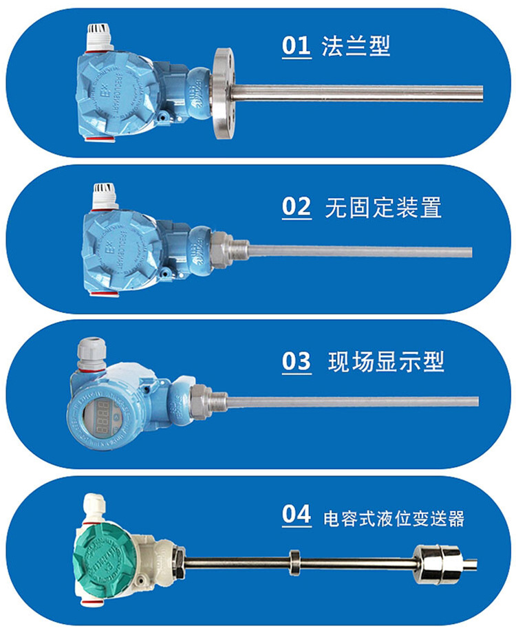 頂裝式浮球液位計分類圖