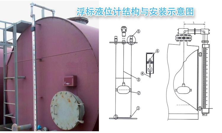 重錘浮球式液位計安裝示意圖