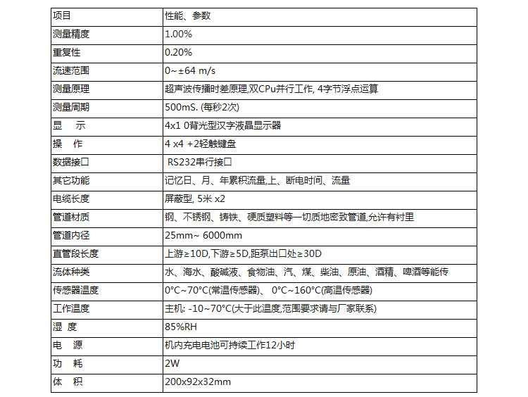 便攜式超聲波流量計(jì)技術(shù)參數(shù)