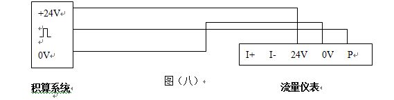 空氣流量表三線制渦街流量儀表配線設(shè)計(jì)