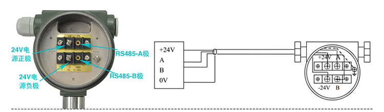 RS-485通訊分體式渦街流量計的配線設(shè)計圖