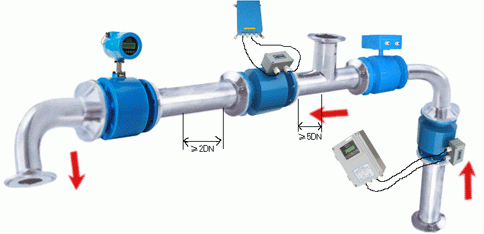 管道流量計安裝示意圖