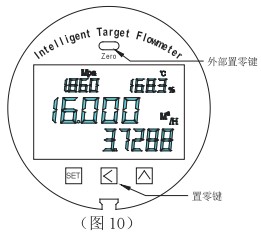 高爐煤氣流量計零點(diǎn)設(shè)置方法