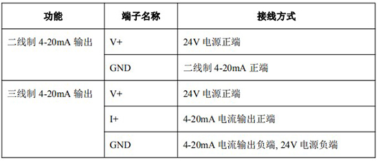 液體容積式流量計4-20mA接線對照表